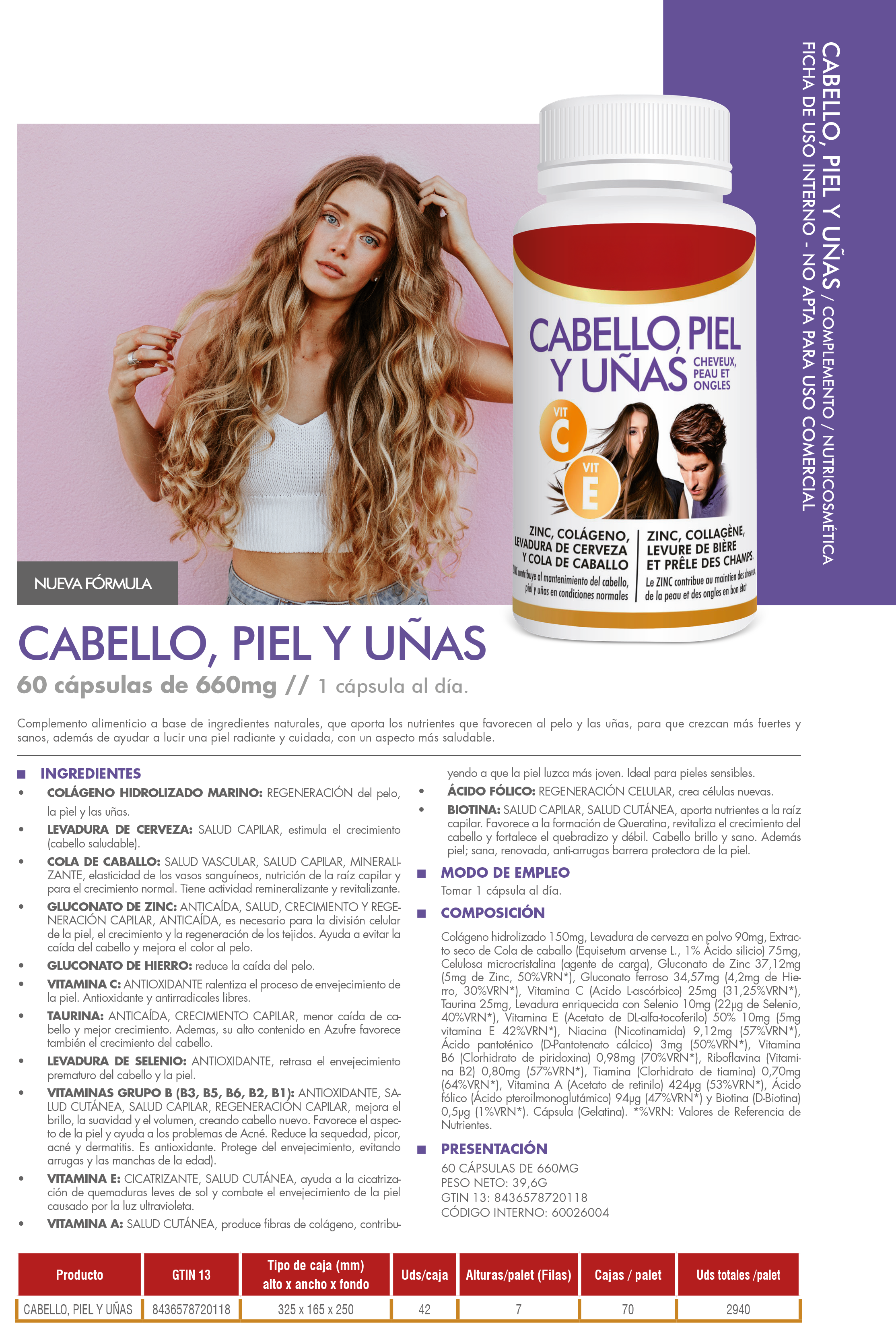 Transformación Capilar Total 3 en 1